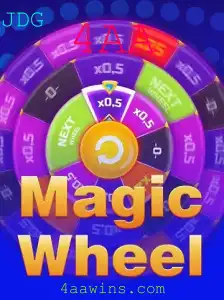 MagicWheel: Um Guia Completo para Iniciantes